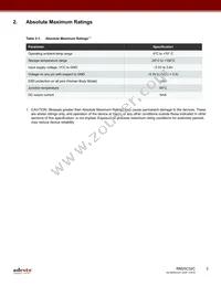 RM25C32C-BTAC-B Datasheet Page 3