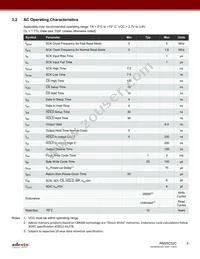 RM25C32C-BTAC-B Datasheet Page 5