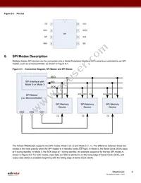 RM25C32C-BTAC-B Datasheet Page 8