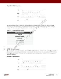 RM25C32C-BTAC-B Datasheet Page 11