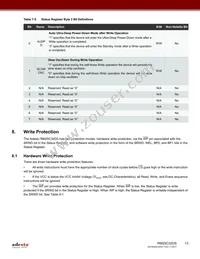 RM25C32DS-LMAI-T Datasheet Page 13