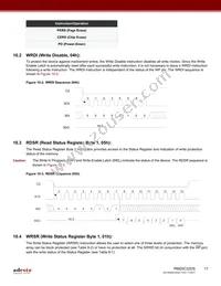 RM25C32DS-LMAI-T Datasheet Page 17