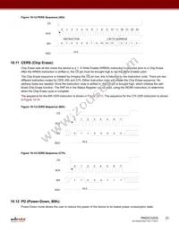 RM25C32DS-LMAI-T Datasheet Page 23