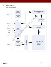 RM25C512C-LTAI-B Datasheet Page 3