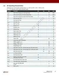 RM25C512C-LTAI-B Datasheet Page 6