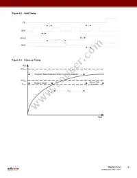 RM25C512C-LTAI-B Datasheet Page 8