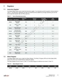 RM25C512C-LTAI-B Datasheet Page 11