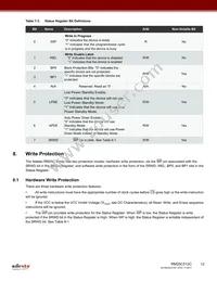 RM25C512C-LTAI-B Datasheet Page 12