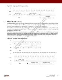 RM25C512C-LTAI-B Datasheet Page 17