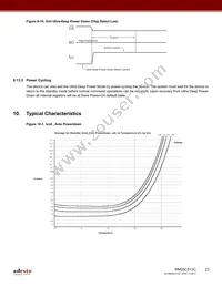 RM25C512C-LTAI-B Datasheet Page 23