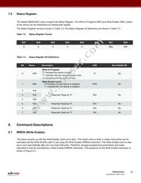 RM25C64C-BSNC-B Datasheet Page 10