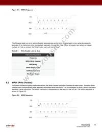 RM25C64C-BSNC-B Datasheet Page 11