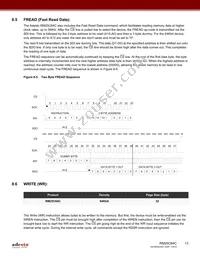 RM25C64C-BSNC-B Datasheet Page 13