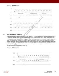 RM25C64C-BSNC-B Datasheet Page 15