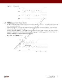 RM25C64C-BSNC-B Datasheet Page 17