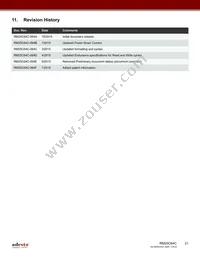 RM25C64C-BSNC-B Datasheet Page 21