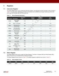 RM25C64C-LMAI-T Datasheet Page 10