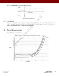 RM25C64C-LMAI-T Datasheet Page 22