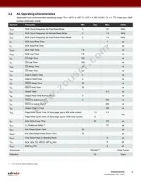 RM25C64DS-LMAI-T Datasheet Page 6