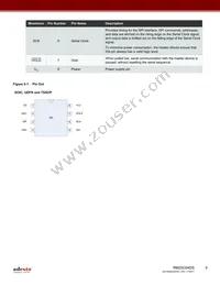 RM25C64DS-LMAI-T Datasheet Page 9