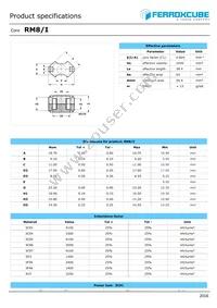 RM8/I-3C95-A400 Datasheet Cover
