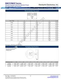 RMCF1210JT22M0 Datasheet Page 4