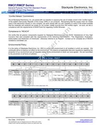 RMCF1210JT22M0 Datasheet Page 10