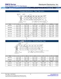 RMCS2512FT100K Datasheet Page 4