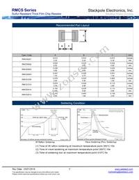 RMCS2512FT100K Datasheet Page 5
