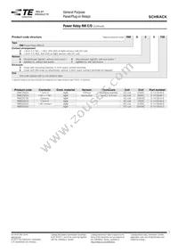 RMD05730 Datasheet Page 3
