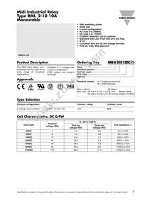 RMIA210230AC Datasheet Cover