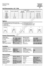 RMIA210230AC Datasheet Page 2