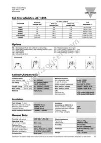 RMIA45230AC Datasheet Page 2