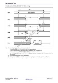 RMLV0808BGSB-4S2#HA0 Datasheet Page 8