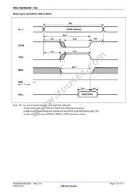 RMLV0808BGSB-4S2#HA0 Datasheet Page 10