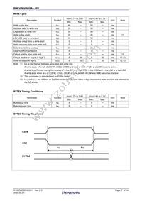 RMLV0816BGSA-4S2#KA0 Datasheet Page 7