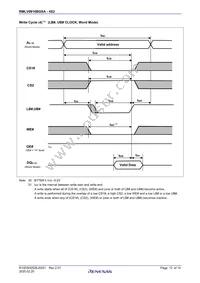 RMLV0816BGSA-4S2#KA0 Datasheet Page 12