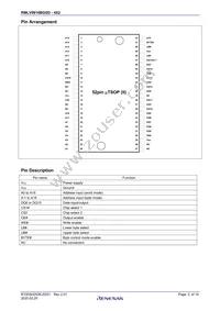 RMLV0816BGSD-4S2#HC0 Datasheet Page 2