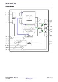 RMLV0816BGSD-4S2#HC0 Datasheet Page 3