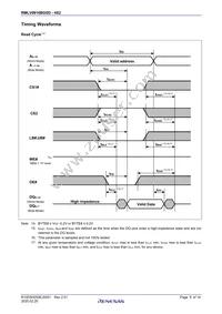 RMLV0816BGSD-4S2#HC0 Datasheet Page 8