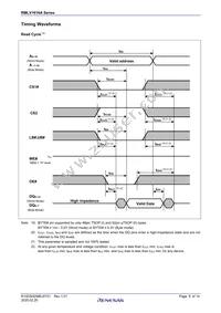 RMLV1616AGSD-5S2#HC0 Datasheet Page 8