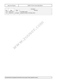 RMLV1616AGSD-5S2#HC0 Datasheet Page 15