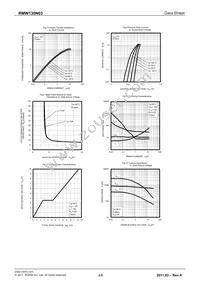 RMW130N03TB Datasheet Page 4