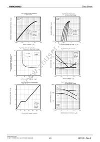 RMW200N03TB Datasheet Page 4