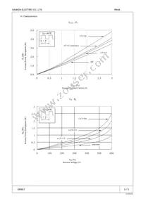 RN 4A Datasheet Page 3