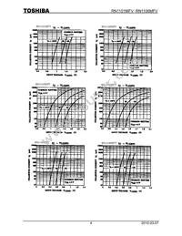 RN1101MFV Datasheet Page 4