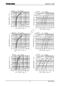 RN1109(T5L Datasheet Page 3