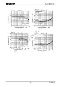 RN1110(T5L Datasheet Page 4