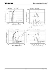 RN1110MFV Datasheet Page 2