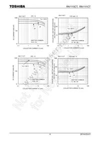 RN1111CT(TPL3) Datasheet Page 4